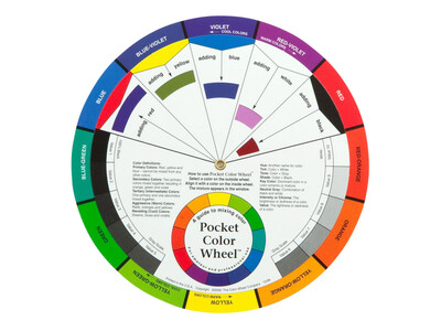 Kleurenwiel The Color Wheel Company 23cm 1